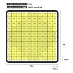 Panneau LED Horticole Lumatek Zeus 1000W Pro Xtreme PPFD CO2 - Full Spectrum Lumileds & Osram pour Culture Indoor 150x150 cm