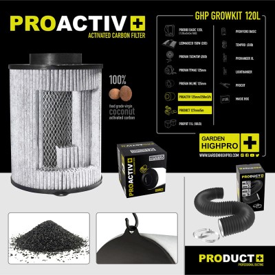 Kit Complet GHP '120x60x180cm & 150W (x2)'